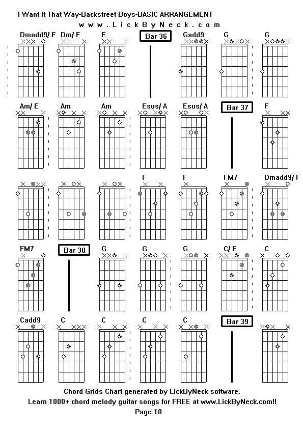 Chord Grids Chart of chord melody fingerstyle guitar song-I Want It That Way-Backstreet Boys-BASIC ARRANGEMENT,generated by LickByNeck software.